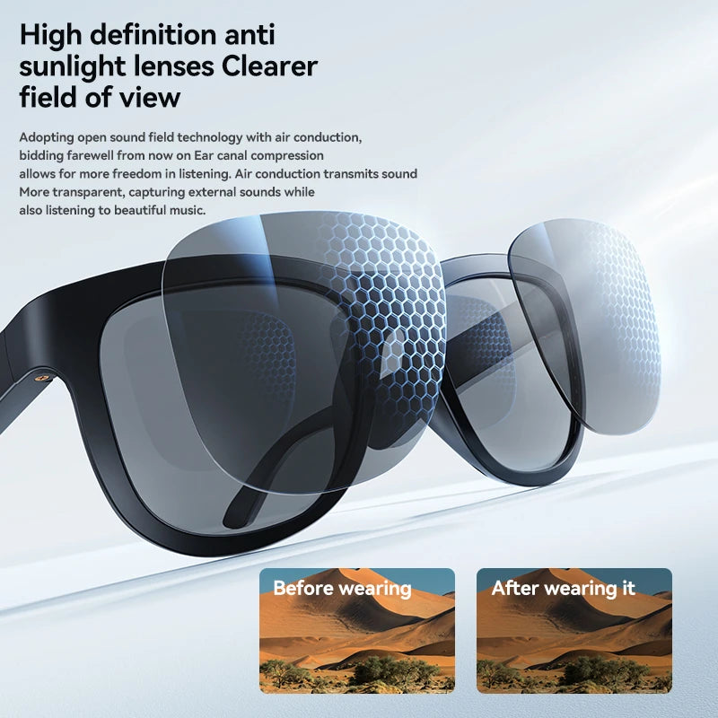 Wireless Smart Sunglasses Anti Blue Light & AI Translator Bluetooth 6.0 Glasses For Music Calls Open Audio Design Lightweight