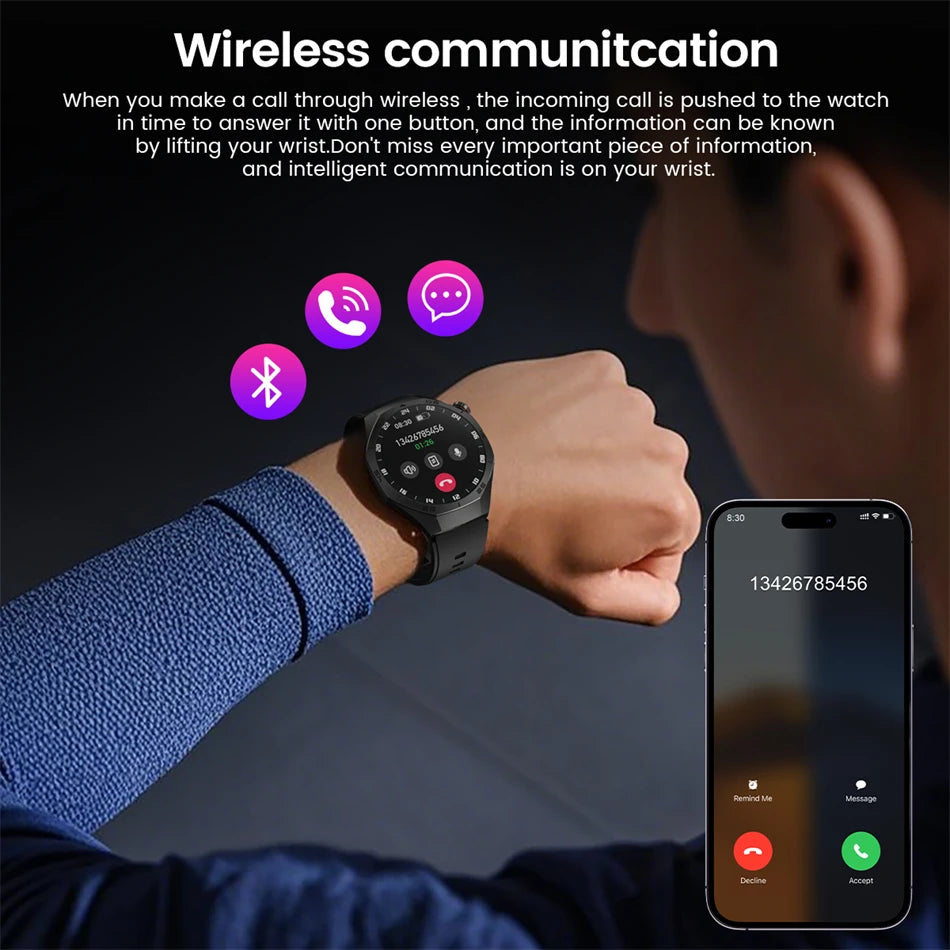 New Original GT5 Pro Smart Watch Men HD AMOLED Screen GPS Motion Trajectory Heart Rate Bluetooth Call 1.52" SmartWatch IP68+box
