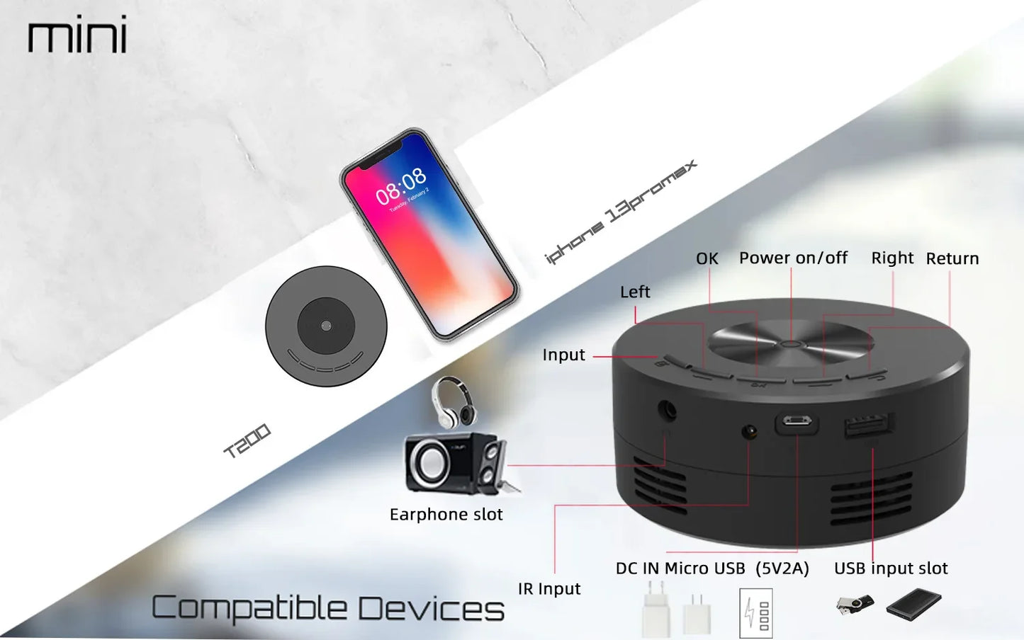 Xiaomi New Mini Mobile Projector Home Use Palm Size Remote Projector IOS Android System Wire Screen Mirroring Projector