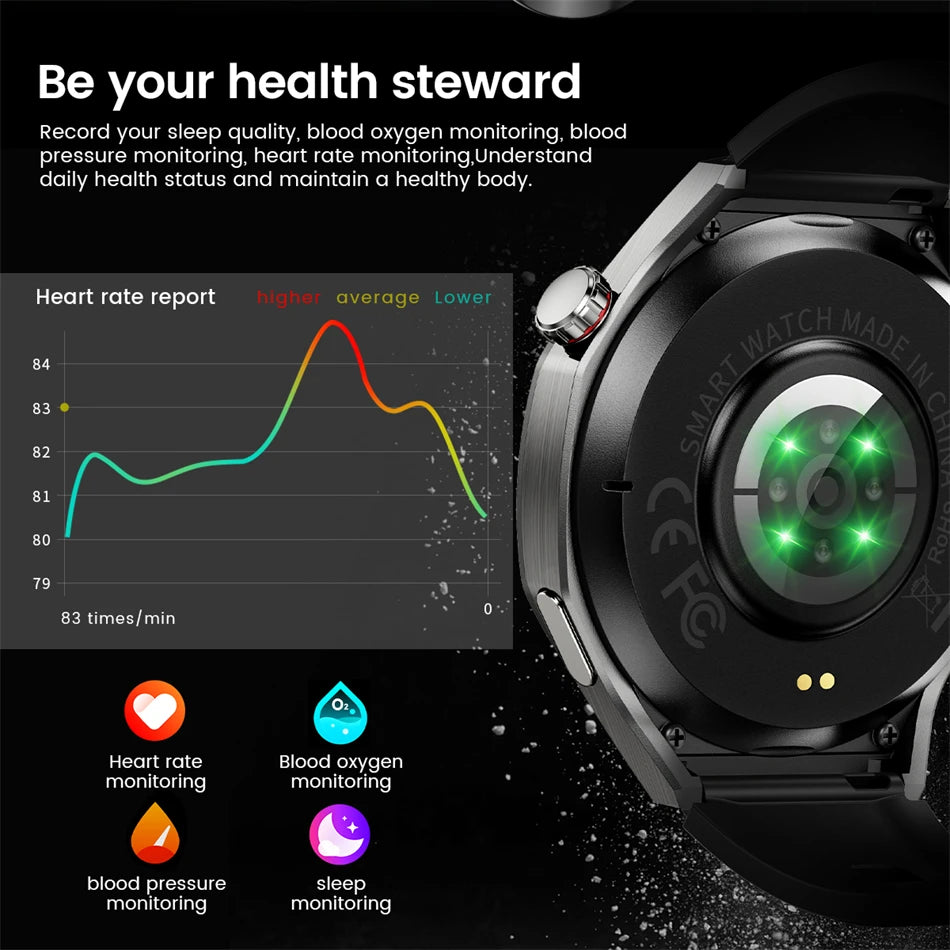 New Original GT5 Pro Smart Watch Men HD AMOLED Screen GPS Motion Trajectory Heart Rate Bluetooth Call 1.52" SmartWatch IP68+box