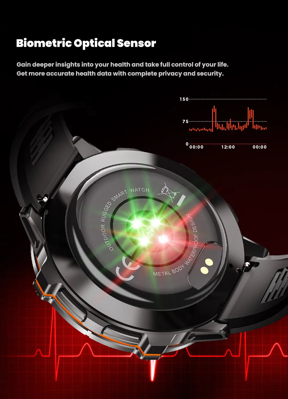 For XIAOMI 1000MAH endurance Sport Smart Watch Men 1.73-inch HD Screen GPS tracker Compass Bluetooth Call Waterproof Smart Watch