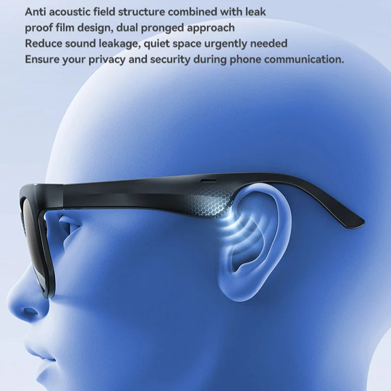 Wireless Smart Sunglasses Anti Blue Light & AI Translator Bluetooth 6.0 Glasses For Music Calls Open Audio Design Lightweight