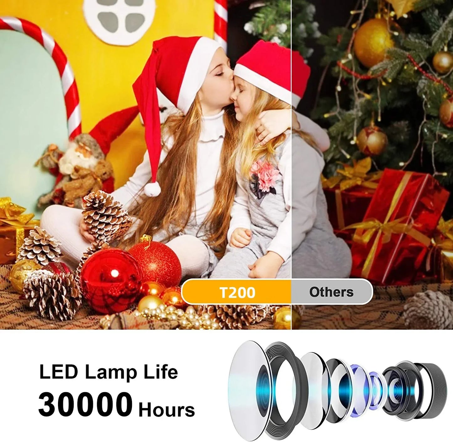 Xiaomi New Mini Mobile Projector Home Use Palm Size Remote Projector IOS Android System Wire Screen Mirroring Projector