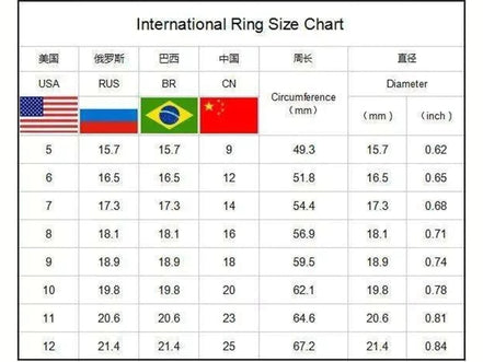 10/20/30/50Pcs/Lot Classics Fashion Punk Animal Skull Skeleton Rings For Men Women Mixed Style Jewelry Party Gifts Wholesale - Simply Just Deals LLC10/20/30/50Pcs/Lot Classics Fashion Punk Animal Skull Skeleton Rings For Men Women Mixed Style Jewelry Party Gifts Wholesale200000369:100010384mix size 17 - 21mm;200000783:193Full black pattern;200001034:20002555120PiecesFull black pattern20Piecesmix size 17 - 21mm10/20/30/50Pcs/Lot Classics Fashion Punk Animal Skull Skeleton Rings For Men Women Mixe