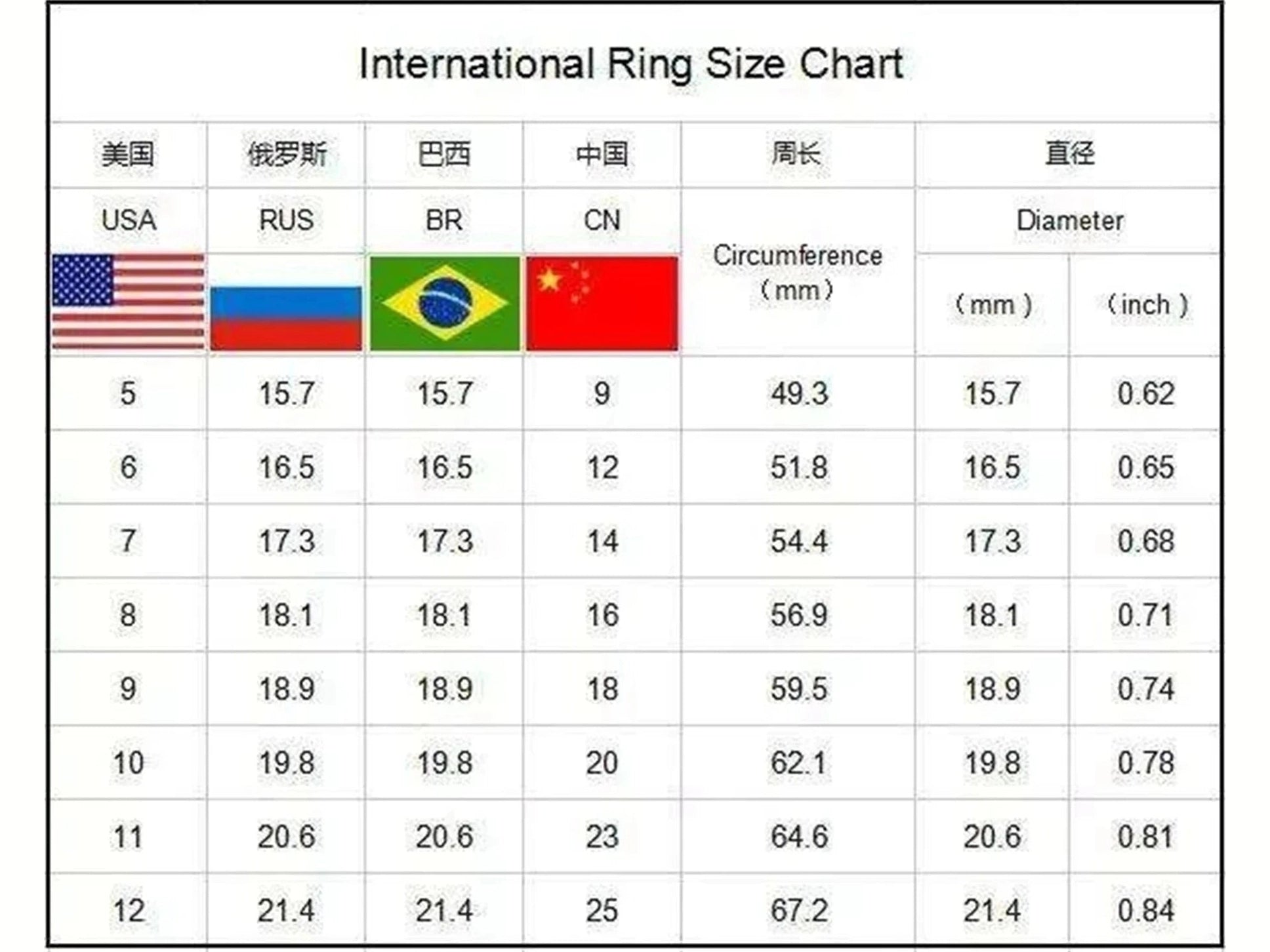 10/20/30/50Pcs/Lot Classics Fashion Punk Animal Skull Skeleton Rings For Men Women Mixed Style Jewelry Party Gifts Wholesale - Simply Just Deals LLC10/20/30/50Pcs/Lot Classics Fashion Punk Animal Skull Skeleton Rings For Men Women Mixed Style Jewelry Party Gifts Wholesale200000369:100010384mix size 17 - 21mm;200000783:193Full black pattern;200001034:20002555120PiecesFull black pattern20Piecesmix size 17 - 21mm10/20/30/50Pcs/Lot Classics Fashion Punk Animal Skull Skeleton Rings For Men Women Mixe