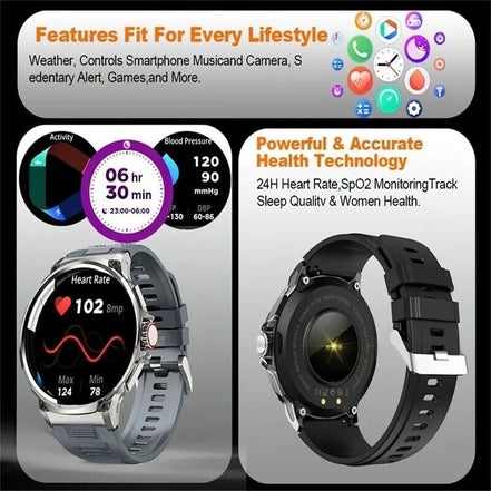 1.85" Ultra HD Smartwatch GPS Bluetooth Call Health Monitoring Watch Gym Gift - Simply Just Deals LLC1.85" Ultra HD Smartwatch GPS Bluetooth Call Health Monitoring Watch Gym Gift4a43fc81-b1b6-4e63-b518-26fa81fbfc2fBlack1.85" Ultra HD Smartwatch GPS Bluetooth Call Health Monitoring Watch Gym Gift
