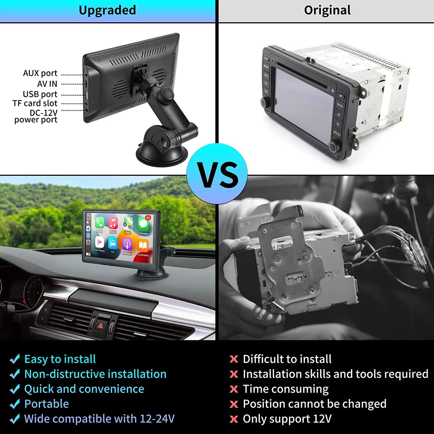 7 - Inch Touchscreen Wireless Car Stereo, Portable Car Radio Receiver with Apple Carplay & Android Auto Rear Camera GPS - Simply Just Deals LLC7 - Inch Touchscreen Wireless Car Stereo, Portable Car Radio Receiver with Apple Carplay & Android Auto Rear Camera GPS70b7e23f-c143-411d-8aa3-aa18101963477