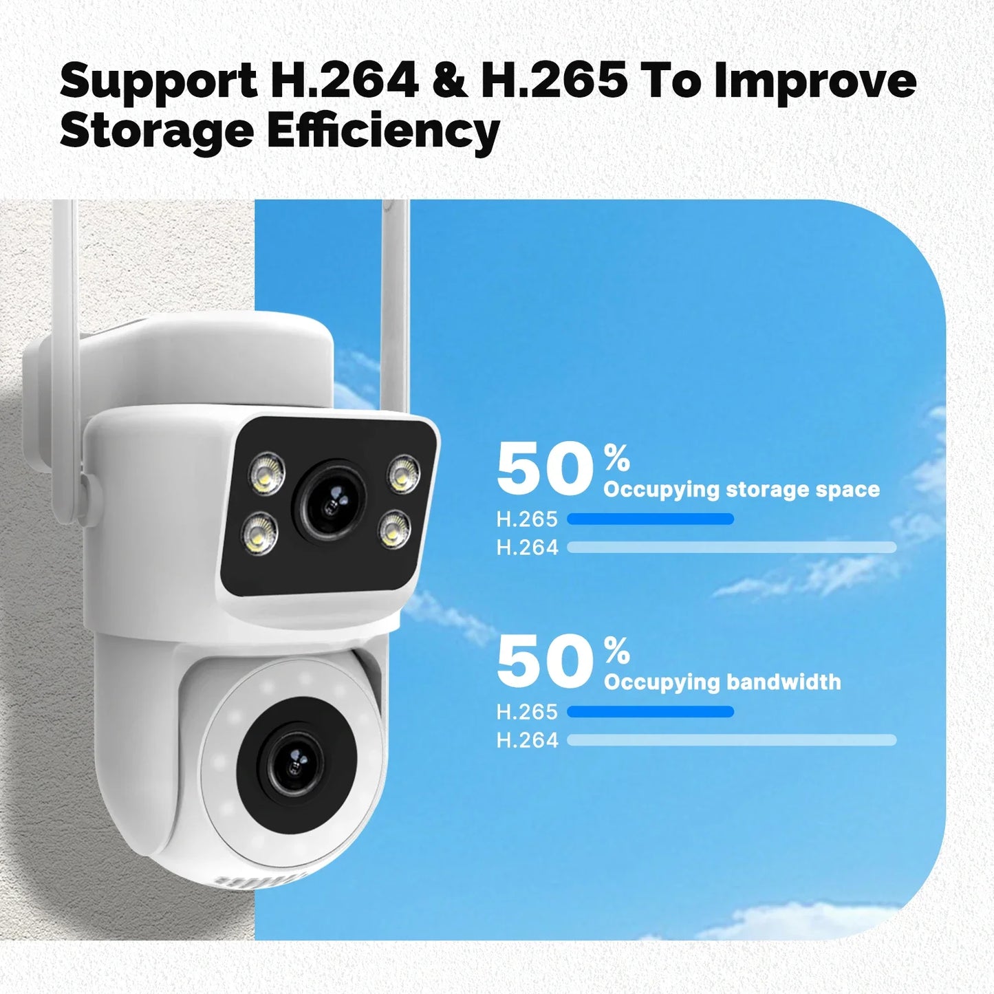 Moes Tuya Smart WiFi Outdoor Security Camera 4MP Dual Screen 2.4G/5G IP65 Waterproof Motion Detection Auto Track Two-Way Audio