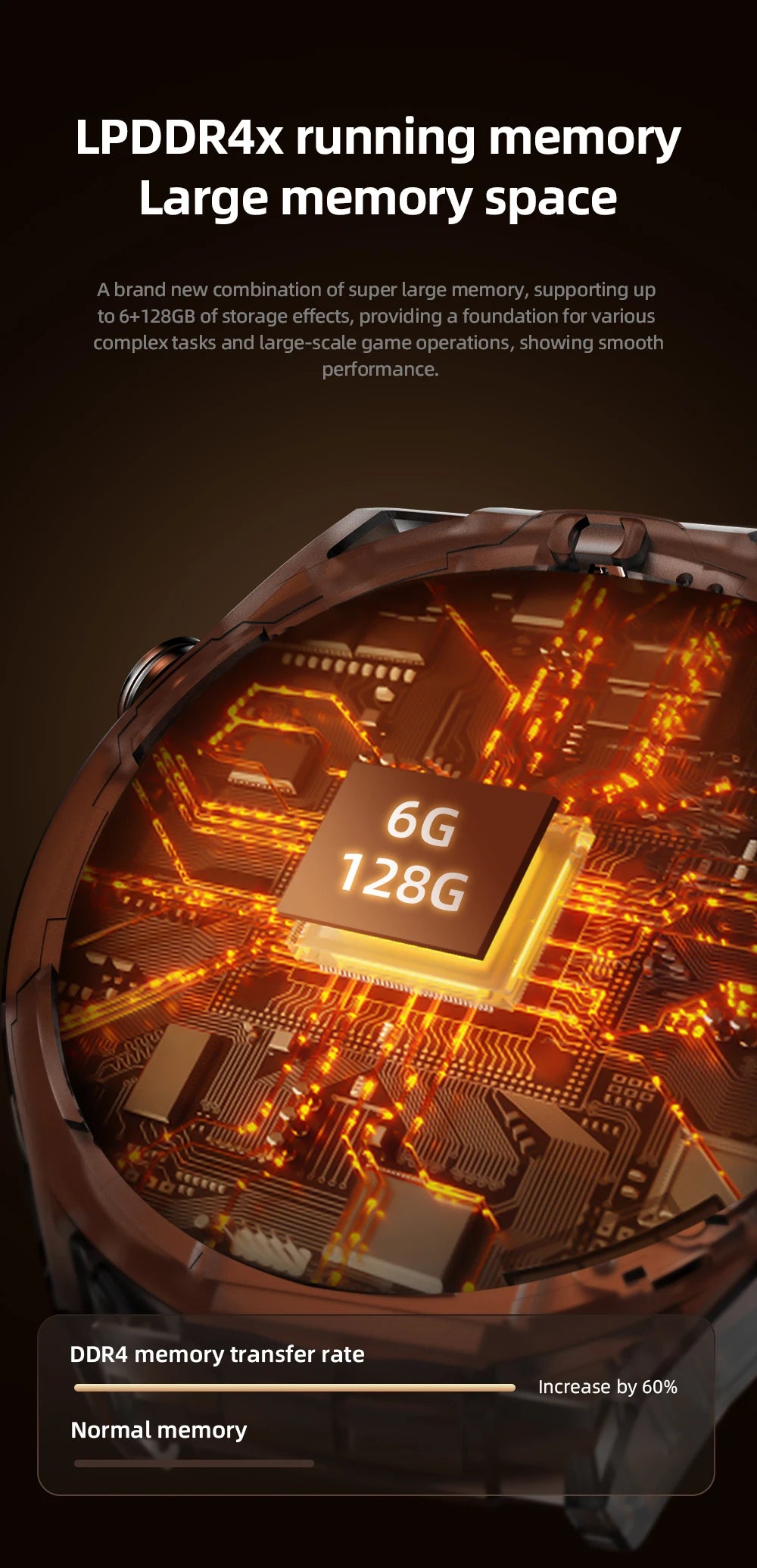 6+128GB Smart Watch WIFI GPS Waterproof GSM SIM Dual Camera 4G Smartwatch Men App Download Heart Rate Health Monitor Video Call
