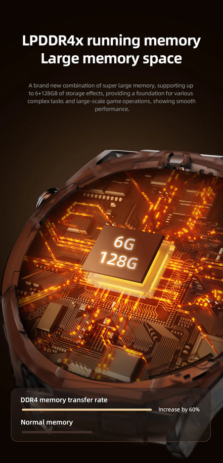 6+128GB Smart Watch WIFI GPS Waterproof GSM SIM Dual Camera 4G Smartwatch Men App Download Heart Rate Health Monitor Video Call - Simply Just Deals LLC