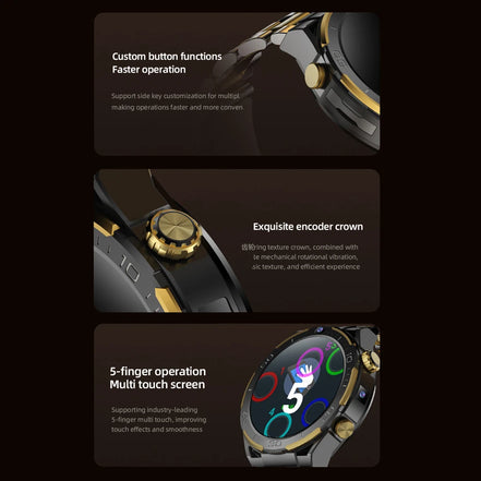 6+128GB Smart Watch WIFI GPS Waterproof GSM SIM Dual Camera 4G Smartwatch Men App Download Heart Rate Health Monitor Video Call - Simply Just Deals LLC