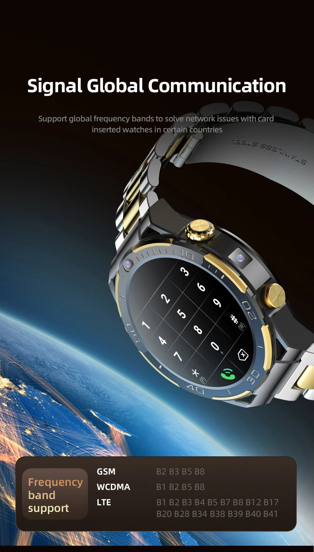 6+128GB Smart Watch WIFI GPS Waterproof GSM SIM Dual Camera 4G Smartwatch Men App Download Heart Rate Health Monitor Video Call