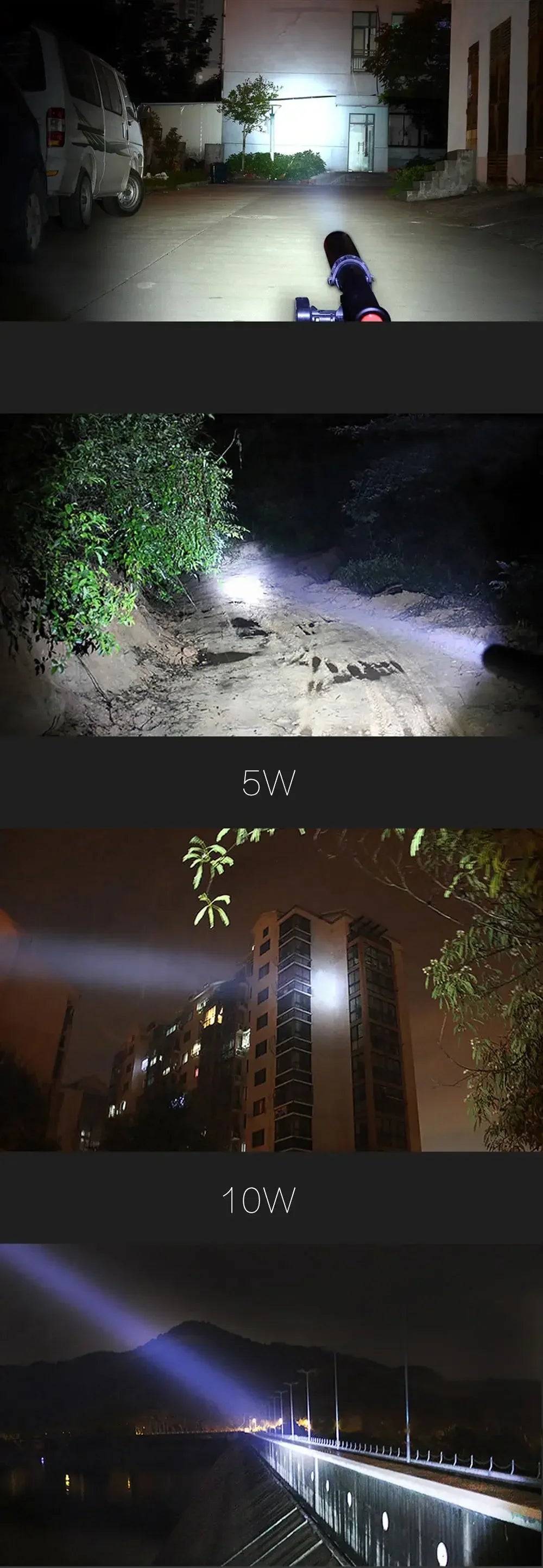 LED Baseball Bat Aluminium Alloy Torch for Emergency Self Defense Anti Riot Equipment Waterproof Self Defense Flashlight Stick
