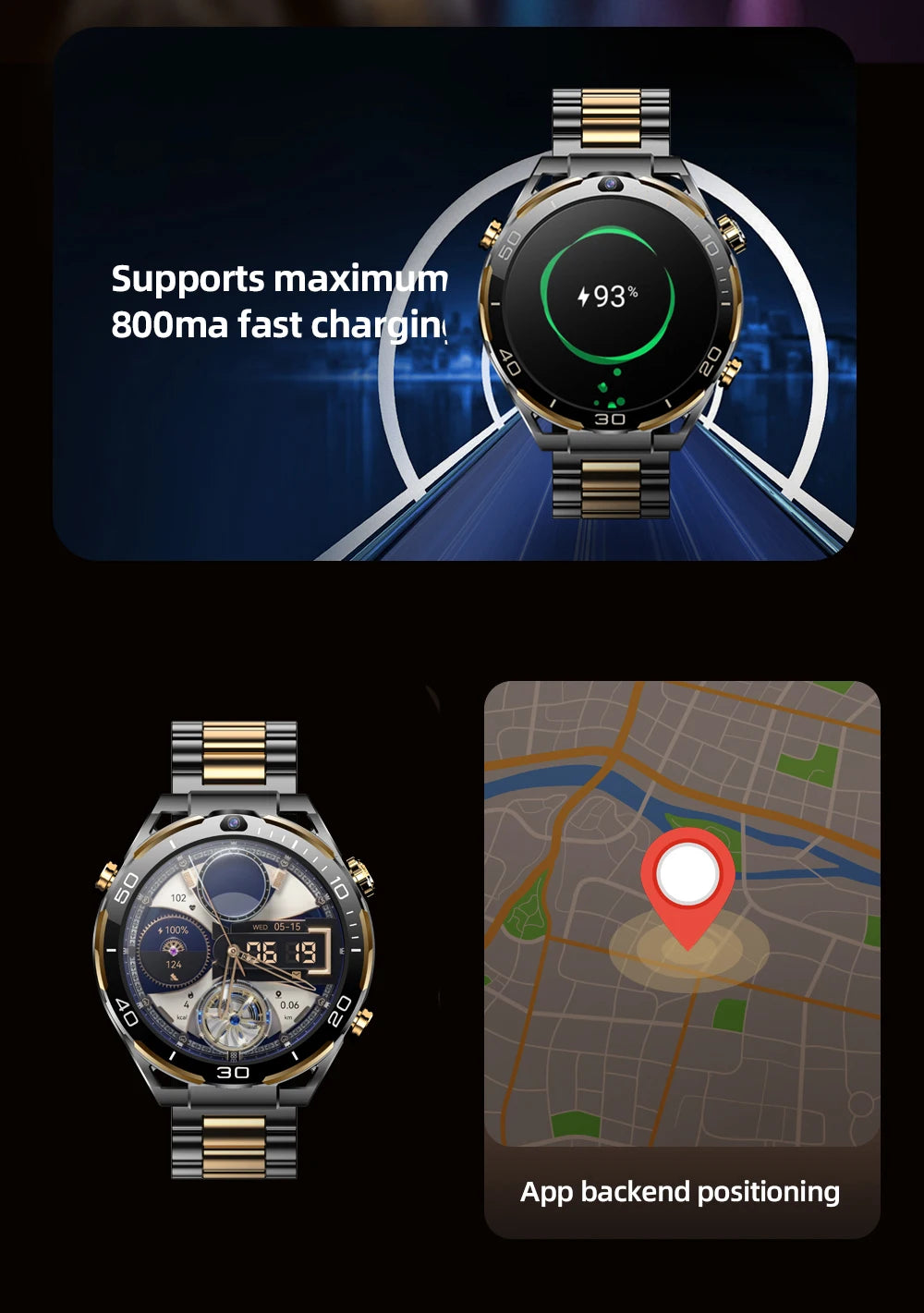 6+128GB Smart Watch WIFI GPS Waterproof GSM SIM Dual Camera 4G Smartwatch Men App Download Heart Rate Health Monitor Video Call