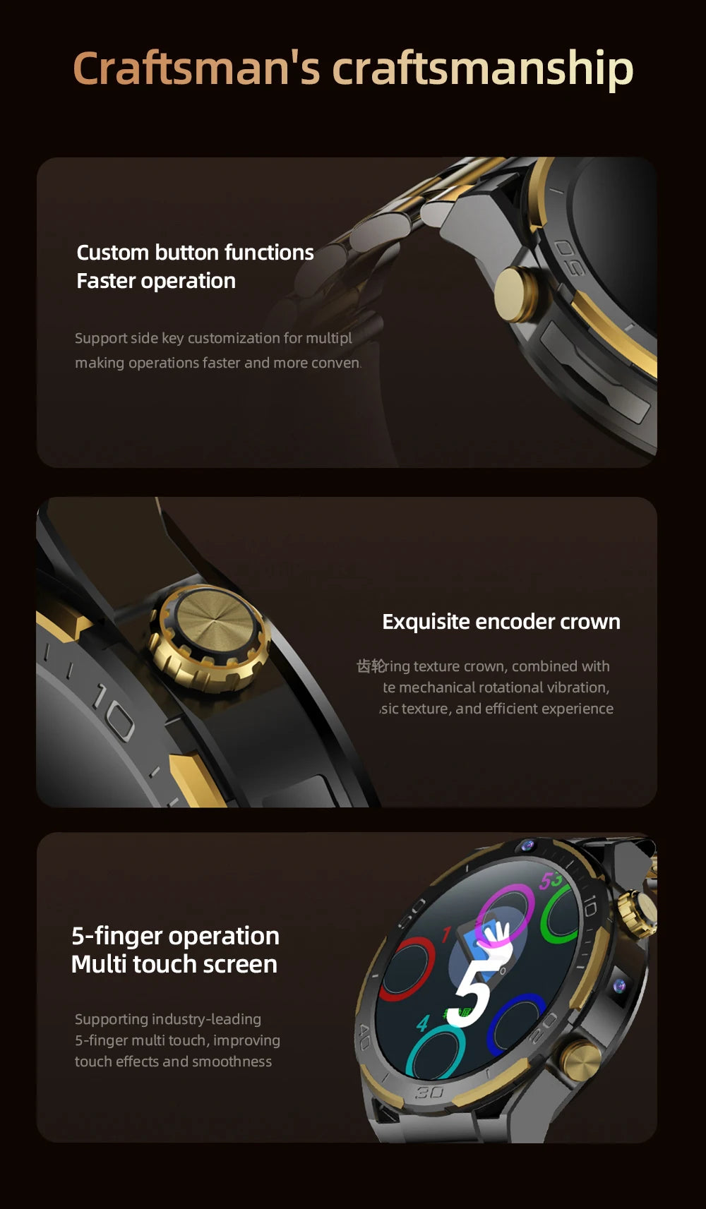 6+128GB Smart Watch WIFI GPS Waterproof GSM SIM Dual Camera 4G Smartwatch Men App Download Heart Rate Health Monitor Video Call