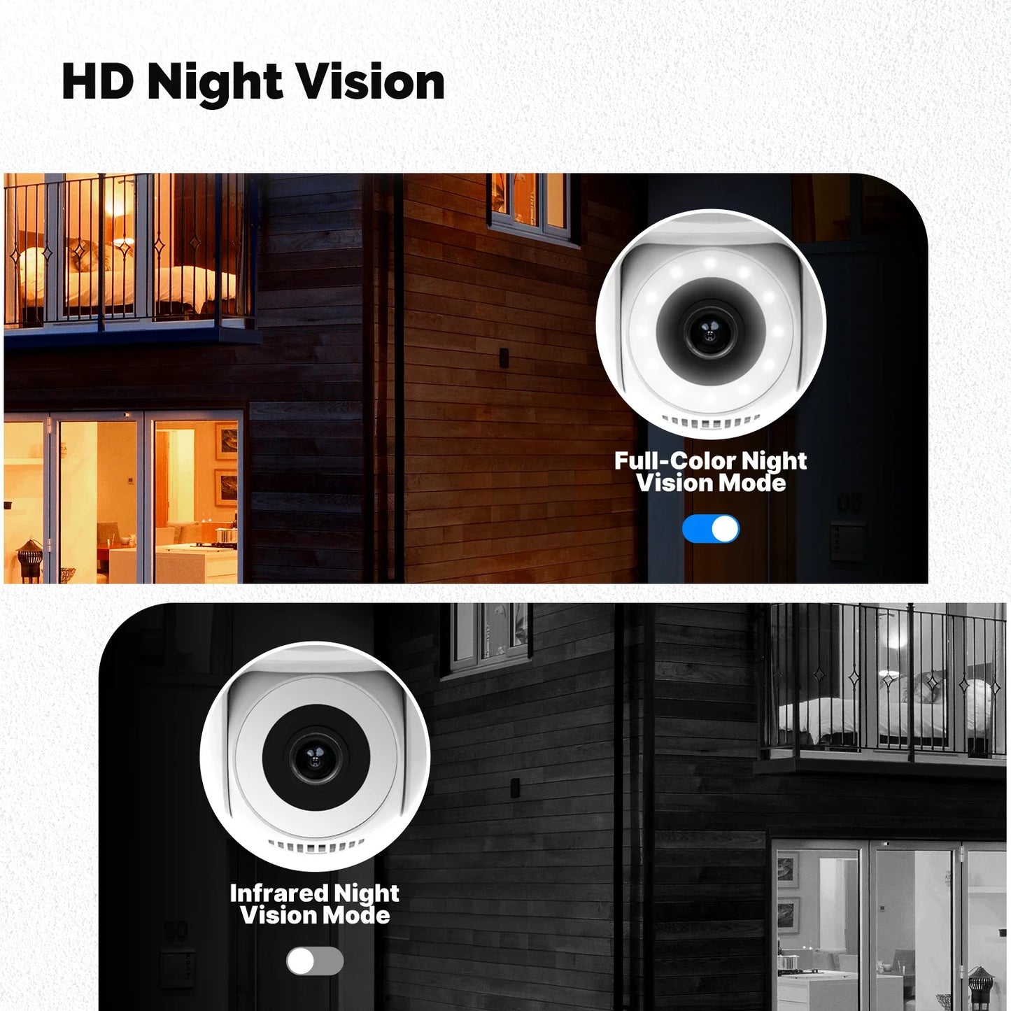 Moes Tuya Smart WiFi Outdoor Security Camera 4MP Dual Screen 2.4G/5G IP65 Waterproof Motion Detection Auto Track Two-Way Audio