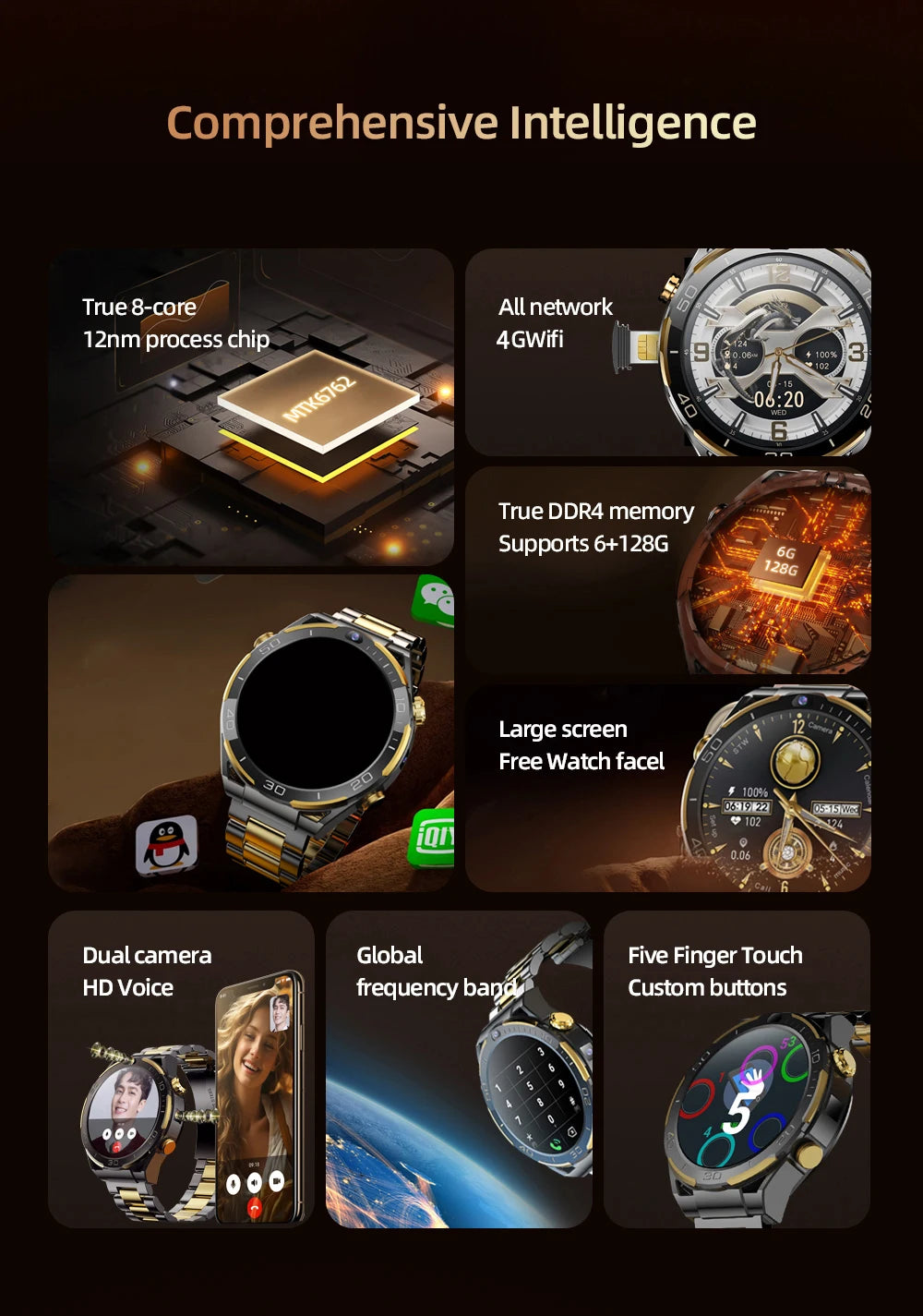 6+128GB Smart Watch WIFI GPS Waterproof GSM SIM Dual Camera 4G Smartwatch Men App Download Heart Rate Health Monitor Video Call