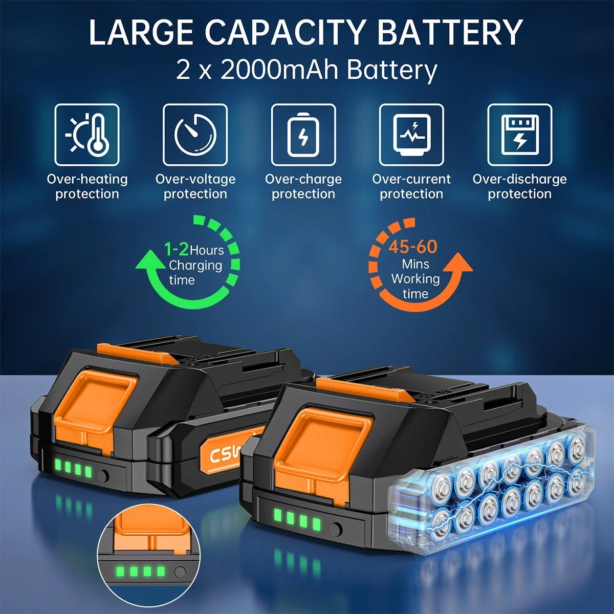 Cordless Leaf Blower, 20V Handheld Electric Leaf Blowers with 2 X Battery & Charger, 2 Speed Mode, 320CFM 165MPH, Lightweight Battery Powered Leaf Blowers for Leaf/Snow/Dust Blowing - Simply Just Deals LLCCordless Leaf Blower, 20V Handheld Electric Leaf Blowers with 2 X Battery & Charger, 2 Speed Mode, 320CFM 165MPH, Lightweight Battery Powered Leaf Blowers for Leaf/Snow/Dust Blowing573e7368-1569-442b-8ce3-23139b96985bOrangeCordless Leaf Blower, 20V Handheld Electric Leaf Blowers with 2 X Batter