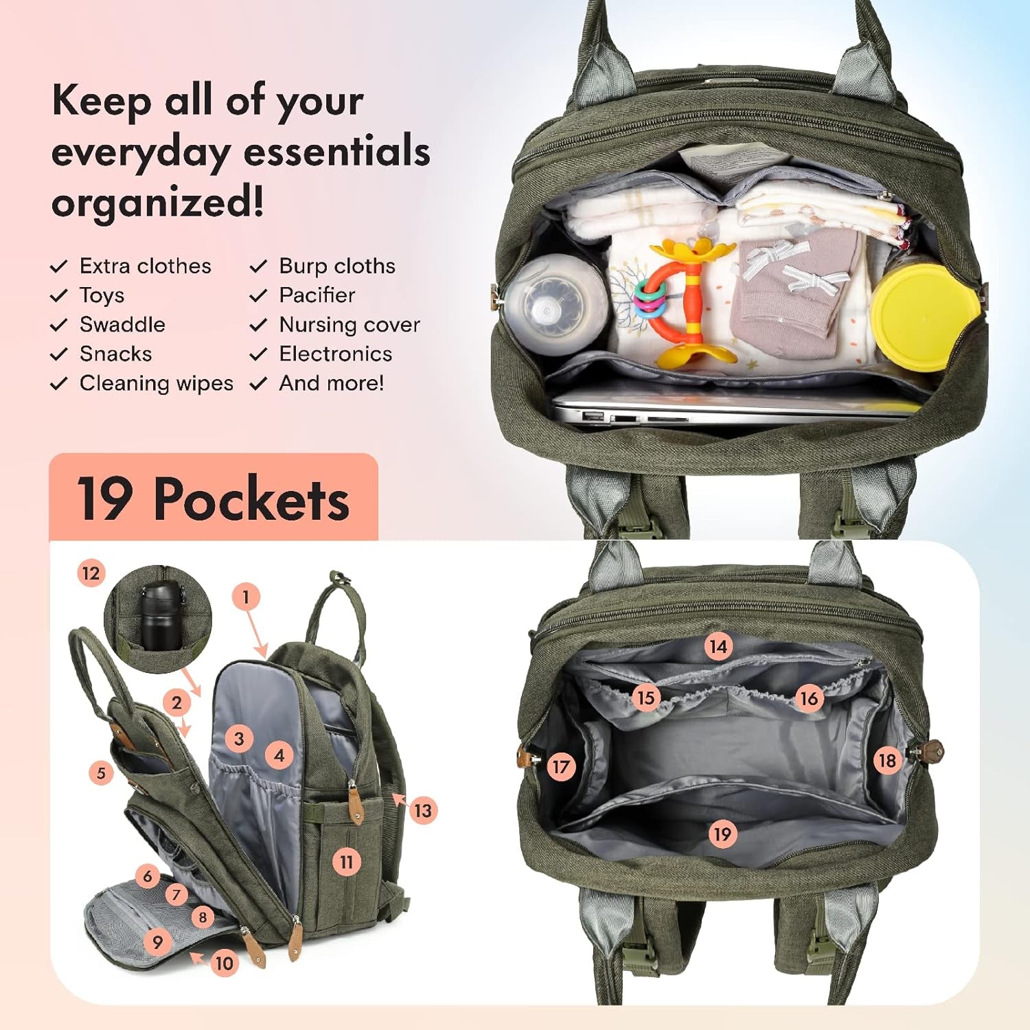 Diaper Bag Backpack with Portable Changing Pad, Pacifier Case and Stroller Straps, Large Unisex Baby Bags for Boys Girls, Multipurpose Travel Back Pack for Moms Dads, Army Green - Simply Just Deals LLCDiaper Bag Backpack with Portable Changing Pad, Pacifier Case and Stroller Straps, Large Unisex Baby Bags for Boys Girls, Multipurpose Travel Back Pack for Moms Dads, Army Green1c1f78cc-4a4f-48d7-9852-3c61d40772f1Army GreenDiaper Bag Backpack with Portable Changing Pad, Pacifier Case and Stroller S