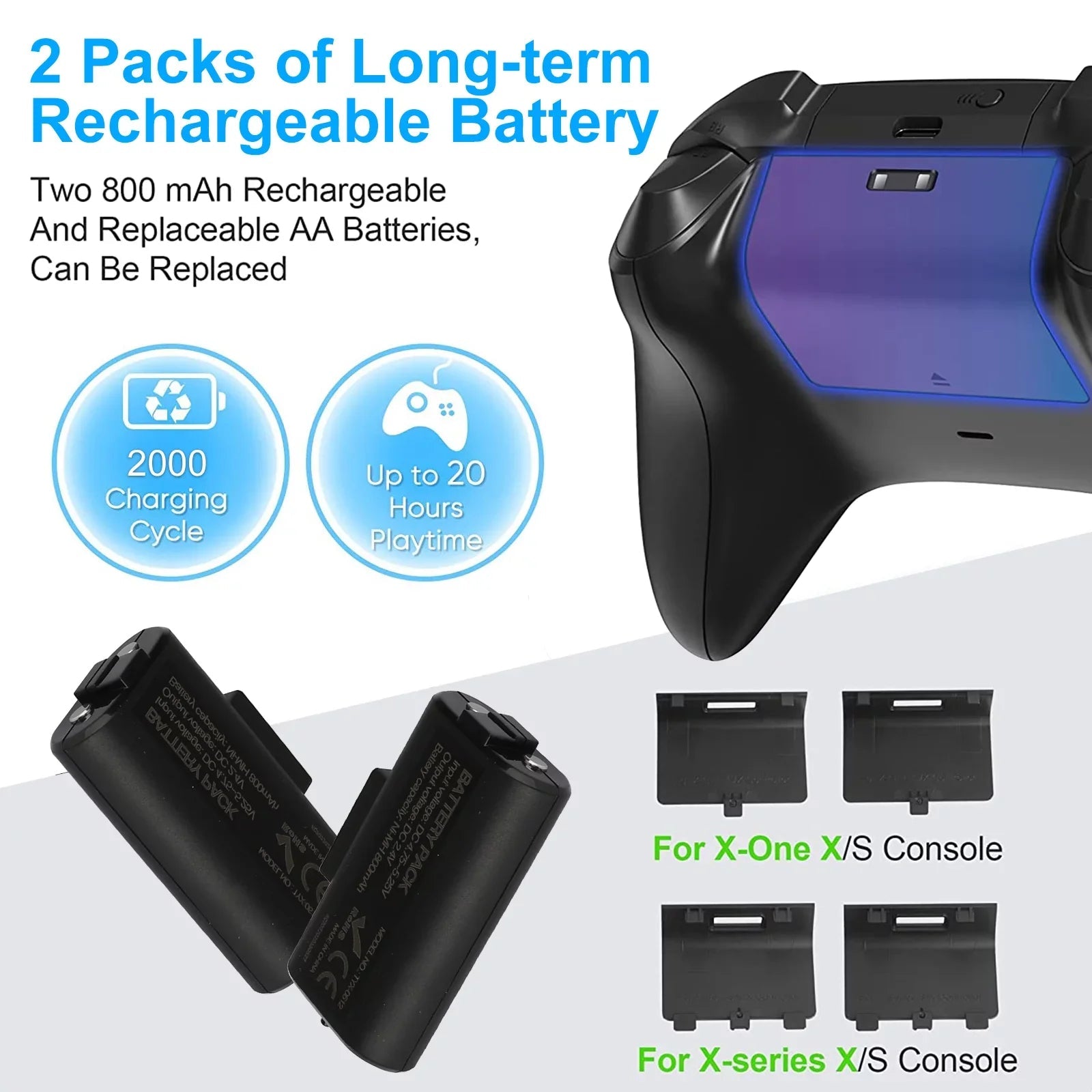 Dual Controller Charging Dock Station with for Xbox Series X|S - Simply Just Deals LLCDual Controller Charging Dock Station with for Xbox Series X|S00403353-ae7a-49bf-b8f7-aaa92f0e4cb9Dual Controller Charging Dock Station with for Xbox Series X|S