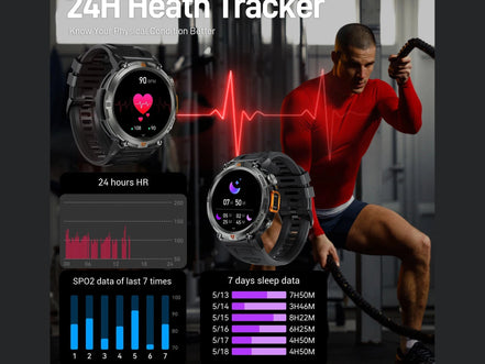 EIGIIS KE3 Smart Watch 3ATM Waterproof Original Design For Men Bluetooth Call Health Monitor With Flashlight 100+ Sports Modes - Simply Just Deals LLCEIGIIS KE3 Smart Watch 3ATM Waterproof Original Design For Men Bluetooth Call Health Monitor With Flashlight 100+ Sports Modes14:350852orange;200007763:201336106orangeUnited StatesEIGIIS KE3 Smart Watch 3ATM Waterproof Original Design For Men Bluetooth Call Health Monitor With Flashlight 100+ Sports Modes