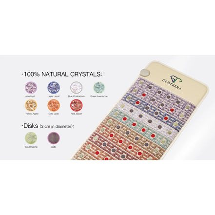 Gemstone Infrared Red Light Therapy Mat - Simply Just Deals LLCGemstone Infrared Red Light Therapy MatWellness product39569827594317No PEMF5 - in - 1 Gemstone PEMF Infrared Heating Mat.
