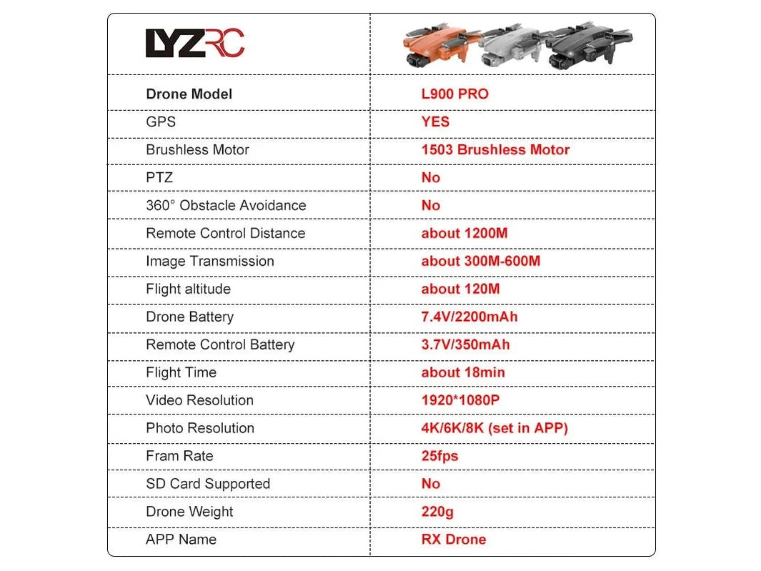 LYZRC L900 PRO GPS Drone 4K Professional HD Dual Camera 5G WIFI Brushless Motor FPV Quadcopter Foldable Aerial Photography Drone - Simply Just Deals LLCLYZRC L900 PRO GPS Drone 4K Professional HD Dual Camera 5G WIFI Brushless Motor FPV Quadcopter Foldable Aerial Photography Drone1429L900PROSEOrangeFBL900PROSE Orange FBLYZRC L900 PRO GPS Drone 4K Professional HD Dual Camera 5G WIFI Brushless Motor FPV Quadcopter Foldable Aerial Photography Drone