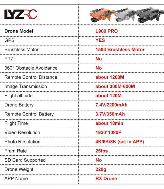 LYZRC L900 PRO GPS Drone 4K Professional HD Dual Camera 5G WIFI Brushless Motor FPV Quadcopter Foldable Aerial Photography Drone - Simply Just Deals LLCLYZRC L900 PRO GPS Drone 4K Professional HD Dual Camera 5G WIFI Brushless Motor FPV Quadcopter Foldable Aerial Photography Drone1429L900PROSEOrangeFBL900PROSE Orange FBLYZRC L900 PRO GPS Drone 4K Professional HD Dual Camera 5G WIFI Brushless Motor FPV Quadcopter Foldable Aerial Photography Drone