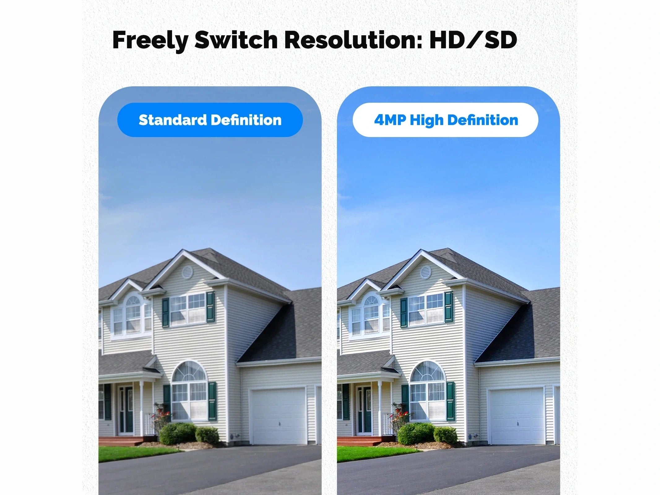 Moes Tuya Smart WiFi Outdoor Security Camera 4MP Dual Screen 2.4G/5G IP65 Waterproof Motion Detection Auto Track Two - Way Audio - Simply Just Deals LLCMoes Tuya Smart WiFi Outdoor Security Camera 4MP Dual Screen 2.4G/5G IP65 Waterproof Motion Detection Auto Track Two - Way Audio200000828:201335940WiFi Smart Camera;200007763:201336100WiFi Smart CameraCHINAMoes Tuya Smart WiFi Outdoor Security Camera 4MP Dual Screen 2.4G/5G IP65 Waterproof Motion Detection Auto Track Two - Way Audio