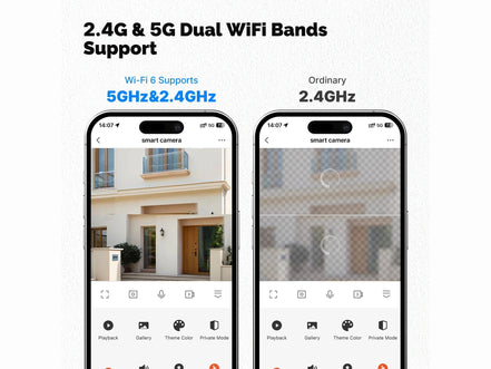 Moes Tuya Smart WiFi Outdoor Security Camera 4MP Dual Screen 2.4G/5G IP65 Waterproof Motion Detection Auto Track Two - Way Audio - Simply Just Deals LLCMoes Tuya Smart WiFi Outdoor Security Camera 4MP Dual Screen 2.4G/5G IP65 Waterproof Motion Detection Auto Track Two - Way Audio200000828:201335940WiFi Smart Camera;200007763:201336100WiFi Smart CameraCHINAMoes Tuya Smart WiFi Outdoor Security Camera 4MP Dual Screen 2.4G/5G IP65 Waterproof Motion Detection Auto Track Two - Way Audio
