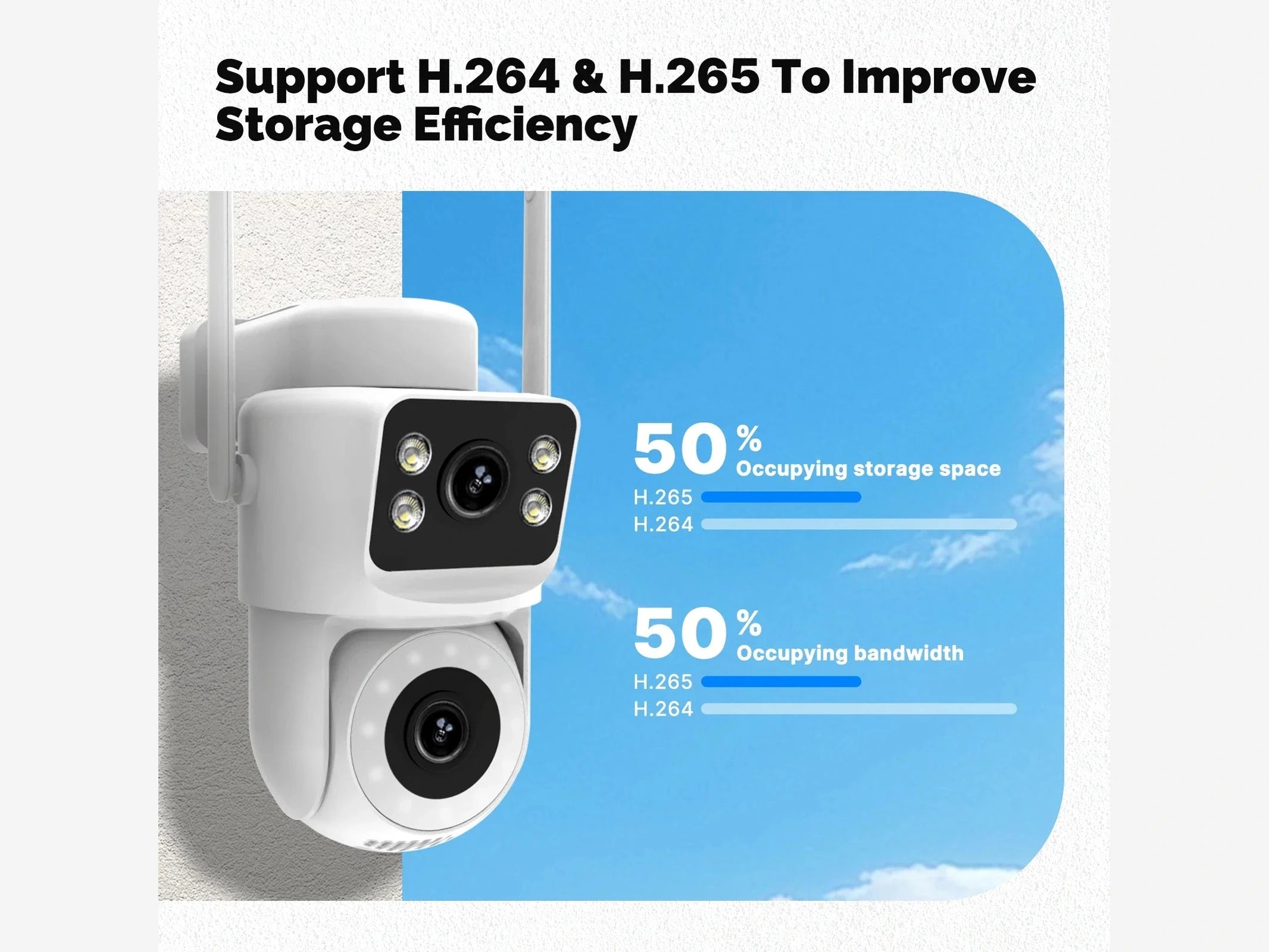 Moes Tuya Smart WiFi Outdoor Security Camera 4MP Dual Screen 2.4G/5G IP65 Waterproof Motion Detection Auto Track Two - Way Audio - Simply Just Deals LLCMoes Tuya Smart WiFi Outdoor Security Camera 4MP Dual Screen 2.4G/5G IP65 Waterproof Motion Detection Auto Track Two - Way Audio200000828:201335940WiFi Smart Camera;200007763:201336100WiFi Smart CameraCHINAMoes Tuya Smart WiFi Outdoor Security Camera 4MP Dual Screen 2.4G/5G IP65 Waterproof Motion Detection Auto Track Two - Way Audio
