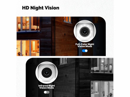 Moes Tuya Smart WiFi Outdoor Security Camera 4MP Dual Screen 2.4G/5G IP65 Waterproof Motion Detection Auto Track Two - Way Audio - Simply Just Deals LLCMoes Tuya Smart WiFi Outdoor Security Camera 4MP Dual Screen 2.4G/5G IP65 Waterproof Motion Detection Auto Track Two - Way Audio200000828:201335940WiFi Smart Camera;200007763:201336100WiFi Smart CameraCHINAMoes Tuya Smart WiFi Outdoor Security Camera 4MP Dual Screen 2.4G/5G IP65 Waterproof Motion Detection Auto Track Two - Way Audio