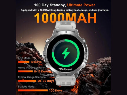 NEW 1000MAH Super endurance Sport Smart Watch Men 1.73 - inch HD Screen GPS tracker Compass Bluetooth Call Waterproof Smart Watch - Simply Just Deals LLCNEW 1000MAH Super endurance Sport Smart Watch Men 1.73 - inch HD Screen GPS tracker Compass Bluetooth Call Waterproof Smart Watch14:29black;5:100009342GPSSmartWatchblackGPSSmartWatchNEW 1000MAH Super endurance Sport Smart Watch Men 1.73 - inch HD Screen GPS tracker Compass Bluetooth Call Waterproof Smart Watch
