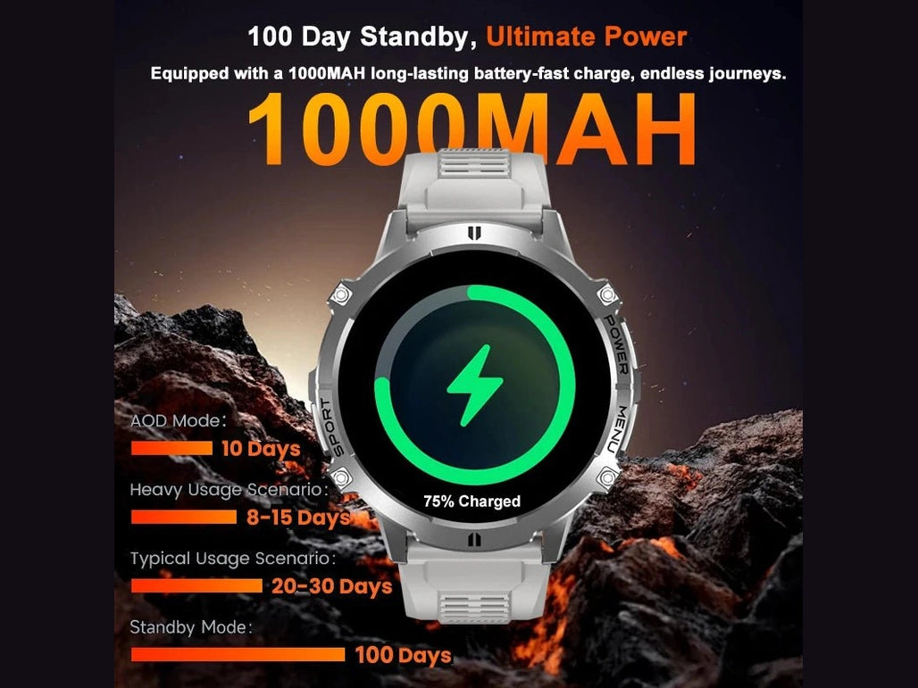 NEW 1000MAH Super endurance Sport Smart Watch Men 1.73 - inch HD Screen GPS tracker Compass Bluetooth Call Waterproof Smart Watch - Simply Just Deals LLCNEW 1000MAH Super endurance Sport Smart Watch Men 1.73 - inch HD Screen GPS tracker Compass Bluetooth Call Waterproof Smart Watch14:29black;5:100009342GPSSmartWatchblackGPSSmartWatchNEW 1000MAH Super endurance Sport Smart Watch Men 1.73 - inch HD Screen GPS tracker Compass Bluetooth Call Waterproof Smart Watch