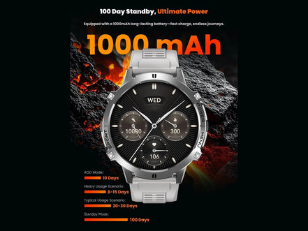 NEW 1000MAH Super endurance Sport Smart Watch Men 1.73 - inch HD Screen GPS tracker Compass Bluetooth Call Waterproof Smart Watch - Simply Just Deals LLCNEW 1000MAH Super endurance Sport Smart Watch Men 1.73 - inch HD Screen GPS tracker Compass Bluetooth Call Waterproof Smart Watch14:29black;5:100009342GPSSmartWatchblackGPSSmartWatchNEW 1000MAH Super endurance Sport Smart Watch Men 1.73 - inch HD Screen GPS tracker Compass Bluetooth Call Waterproof Smart Watch