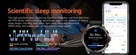 New sports smartwatch Real - time GPS motion trajectory Altitude measurement Compass Outdoor flashlight 670 mAh ultra - long standby - Simply Just Deals LLCNew sports smartwatch Real - time GPS motion trajectory Altitude measurement Compass Outdoor flashlight 670 mAh ultra - long standby14:496Silvery steel A;5:100009342GPSSilvery steel AGPSNew sports smartwatch Real - time GPS motion trajectory Altitude measurement Compass Outdoor flashlight 670 mAh ultra - long standby