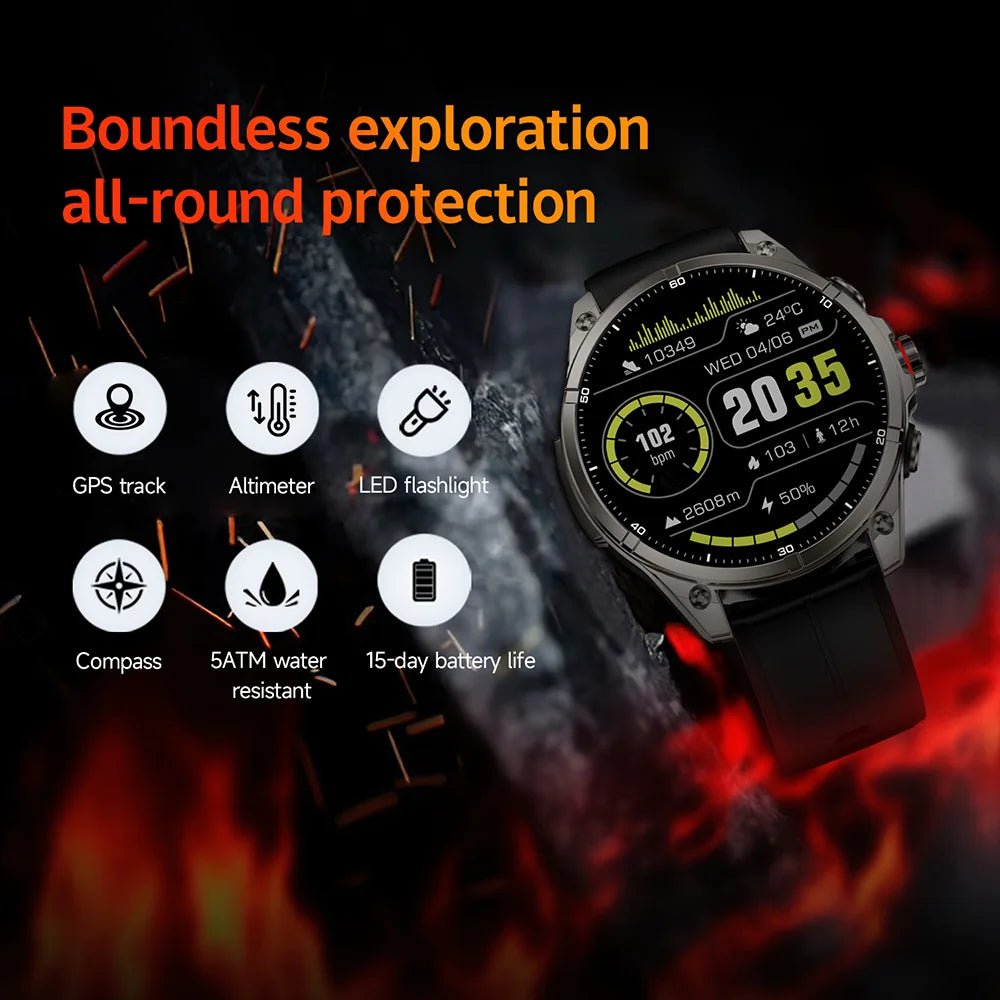 New sports smartwatch Real - time GPS motion trajectory Altitude measurement Compass Outdoor flashlight 670 mAh ultra - long standby - Simply Just Deals LLCNew sports smartwatch Real - time GPS motion trajectory Altitude measurement Compass Outdoor flashlight 670 mAh ultra - long standby14:496Silvery steel A;5:100009342GPSSilvery steel AGPSNew sports smartwatch Real - time GPS motion trajectory Altitude measurement Compass Outdoor flashlight 670 mAh ultra - long standby