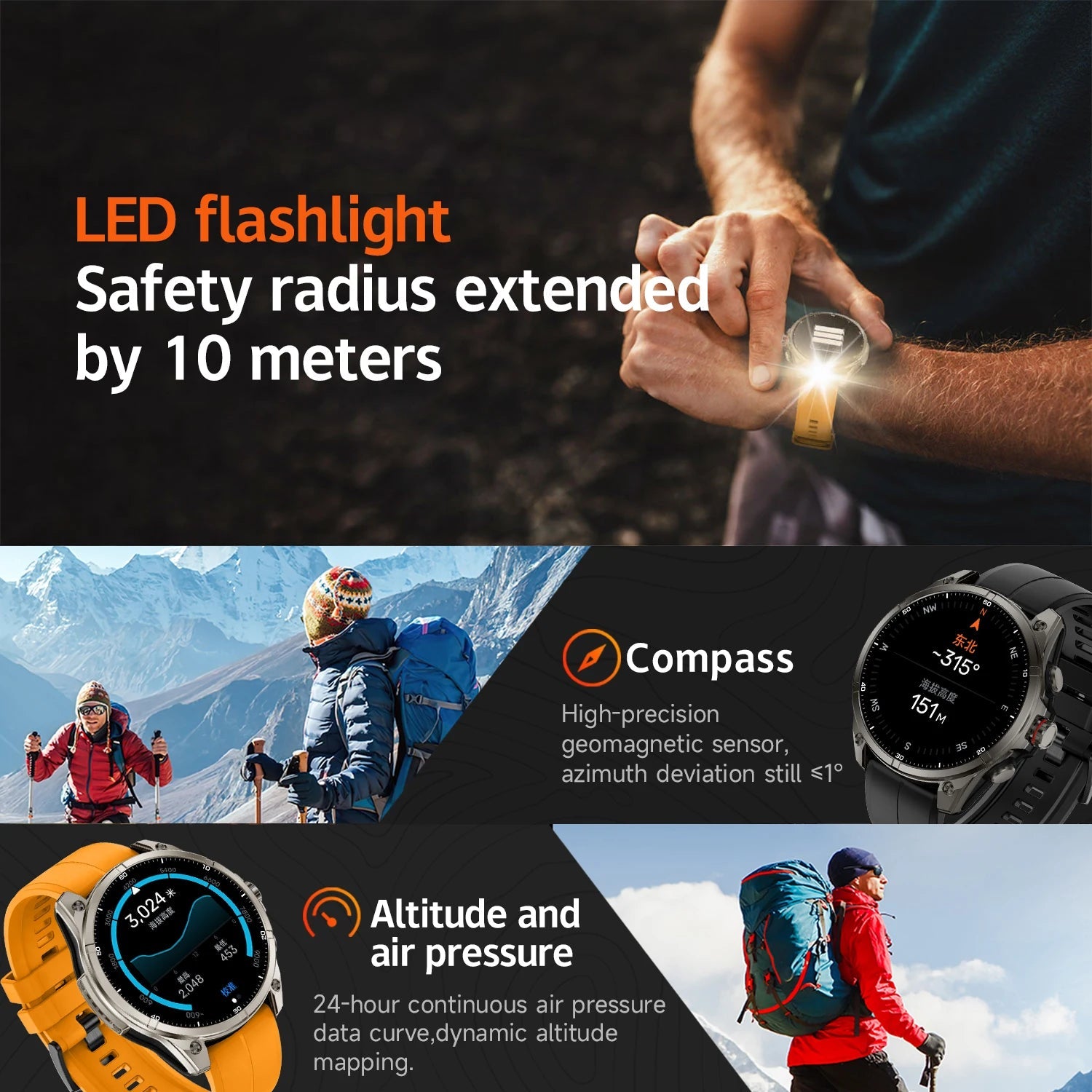 New sports smartwatch Real - time GPS motion trajectory Altitude measurement Compass Outdoor flashlight 670 mAh ultra - long standby - Simply Just Deals LLCNew sports smartwatch Real - time GPS motion trajectory Altitude measurement Compass Outdoor flashlight 670 mAh ultra - long standby14:496Silvery steel A;5:100009342GPSSilvery steel AGPSNew sports smartwatch Real - time GPS motion trajectory Altitude measurement Compass Outdoor flashlight 670 mAh ultra - long standby