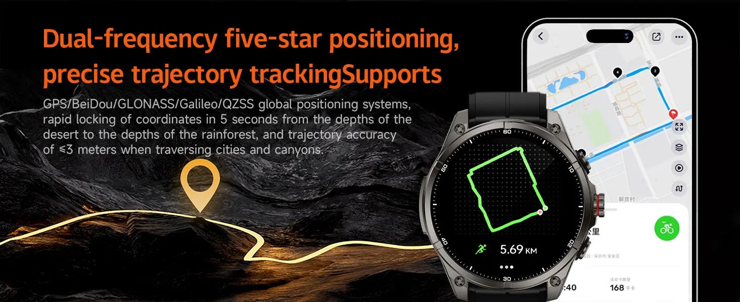 New sports smartwatch Real - time GPS motion trajectory Altitude measurement Compass Outdoor flashlight 670 mAh ultra - long standby - Simply Just Deals LLCNew sports smartwatch Real - time GPS motion trajectory Altitude measurement Compass Outdoor flashlight 670 mAh ultra - long standby14:496Silvery steel A;5:100009342GPSSilvery steel AGPSNew sports smartwatch Real - time GPS motion trajectory Altitude measurement Compass Outdoor flashlight 670 mAh ultra - long standby