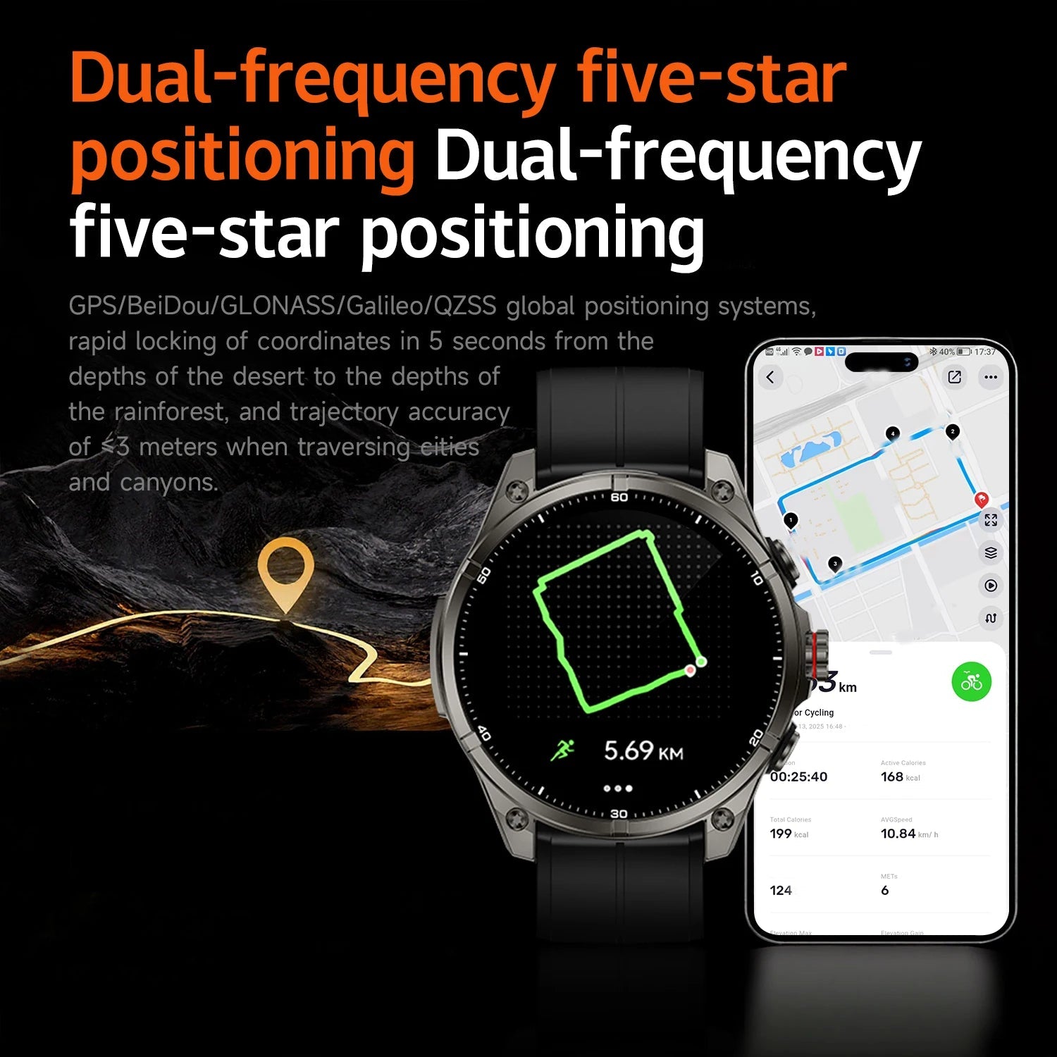 New sports smartwatch Real - time GPS motion trajectory Altitude measurement Compass Outdoor flashlight 670 mAh ultra - long standby - Simply Just Deals LLCNew sports smartwatch Real - time GPS motion trajectory Altitude measurement Compass Outdoor flashlight 670 mAh ultra - long standby14:496Silvery steel A;5:100009342GPSSilvery steel AGPSNew sports smartwatch Real - time GPS motion trajectory Altitude measurement Compass Outdoor flashlight 670 mAh ultra - long standby