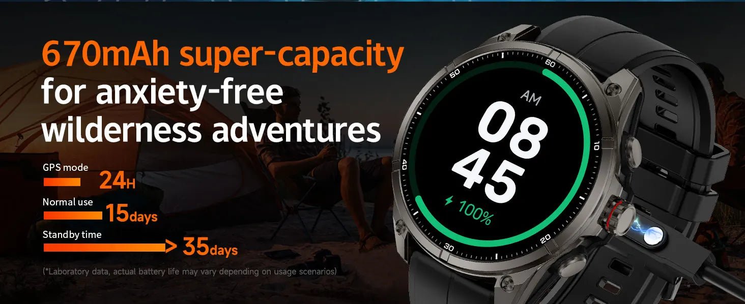 New sports smartwatch Real - time GPS motion trajectory Altitude measurement Compass Outdoor flashlight 670 mAh ultra - long standby - Simply Just Deals LLCNew sports smartwatch Real - time GPS motion trajectory Altitude measurement Compass Outdoor flashlight 670 mAh ultra - long standby14:496Silvery steel A;5:100009342GPSSilvery steel AGPSNew sports smartwatch Real - time GPS motion trajectory Altitude measurement Compass Outdoor flashlight 670 mAh ultra - long standby