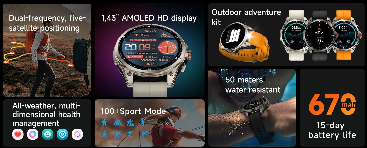 New sports smartwatch Real - time GPS motion trajectory Altitude measurement Compass Outdoor flashlight 670 mAh ultra - long standby - Simply Just Deals LLCNew sports smartwatch Real - time GPS motion trajectory Altitude measurement Compass Outdoor flashlight 670 mAh ultra - long standby14:496Silvery steel A;5:100009342GPSSilvery steel AGPSNew sports smartwatch Real - time GPS motion trajectory Altitude measurement Compass Outdoor flashlight 670 mAh ultra - long standby