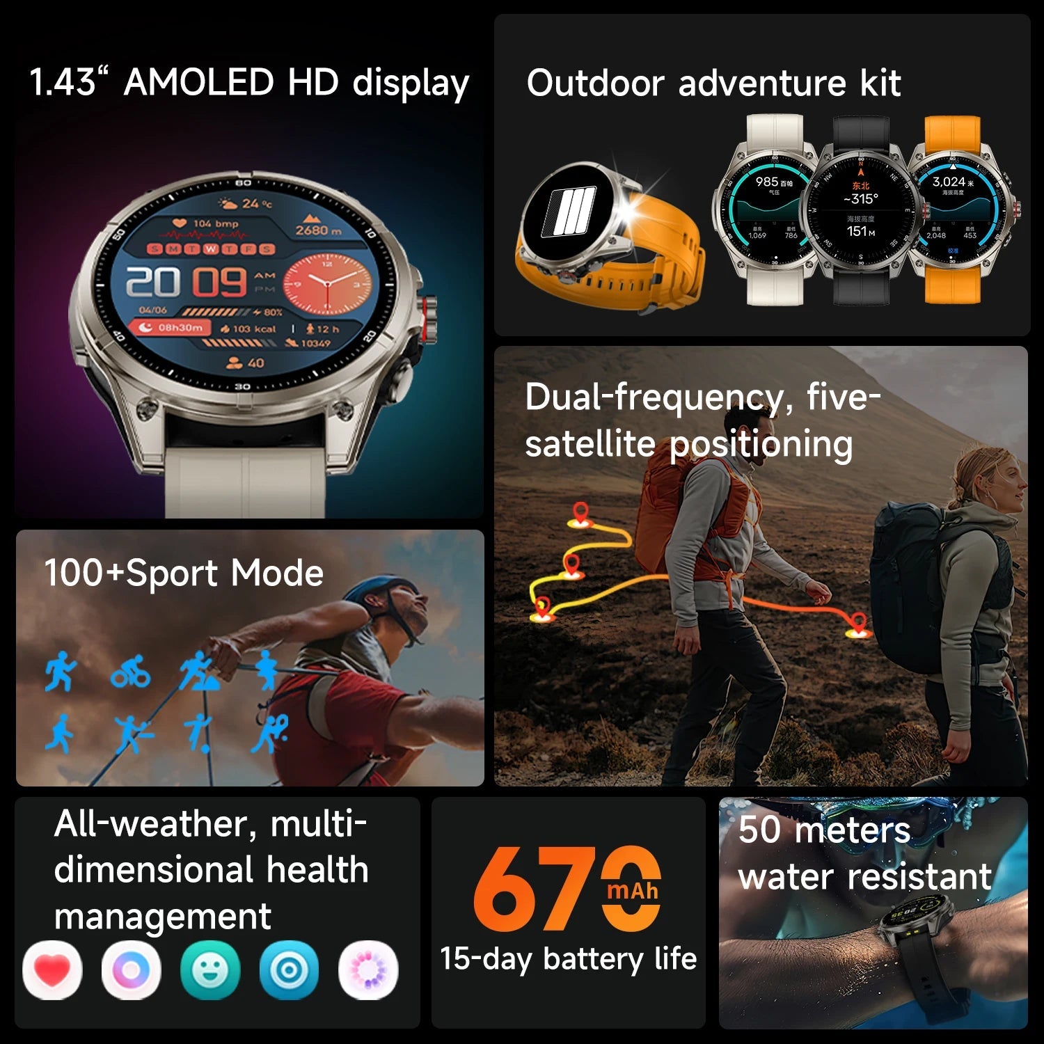 New sports smartwatch Real - time GPS motion trajectory Altitude measurement Compass Outdoor flashlight 670 mAh ultra - long standby - Simply Just Deals LLCNew sports smartwatch Real - time GPS motion trajectory Altitude measurement Compass Outdoor flashlight 670 mAh ultra - long standby14:496Silvery steel A;5:100009342GPSSilvery steel AGPSNew sports smartwatch Real - time GPS motion trajectory Altitude measurement Compass Outdoor flashlight 670 mAh ultra - long standby