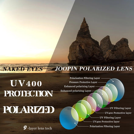 Oversized Polarized Women Sunglasses, Ladies Vintage Big Frame Sun Glasses Shades (Leopard Brown) - Simply Just Deals LLCOversized Polarized Women Sunglasses, Ladies Vintage Big Frame Sun Glasses Shades (Leopard Brown)3c55dac4-e71d-4544-9acd-a5bbc03ee896B02 - Leopard BrownOversized Polarized Women Sunglasses, Ladies Vintage Big Frame Sun Glasses Shades (Leopard Brown)