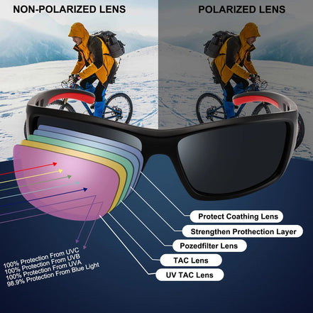 Polarized Sports Sunglasses for Men and Women - Simply Just Deals LLCPolarized Sports Sunglasses for Men and Women373334db-3484-4f8e-9013-c3dea97e09c2C2 Black Frame / Red Temple / Gray LensPolarized Sports Sunglasses for Men and Women