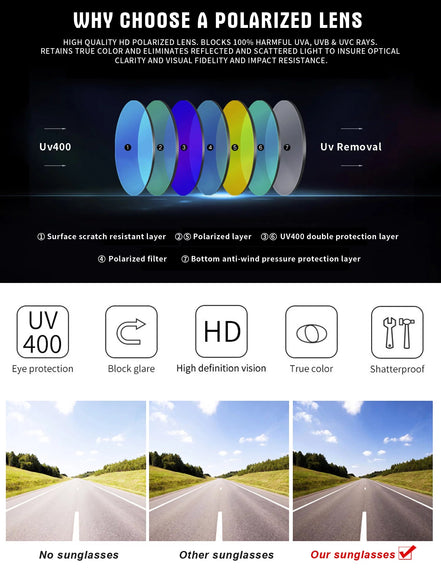 Polarized Sunglasses for Men Vintage Shades Trendy Womens Driving Eyewear with Case UV Protection ( Black Pink ) - Simply Just Deals LLCPolarized Sunglasses for Men Vintage Shades Trendy Womens Driving Eyewear with Case UV Protection ( Black Pink )2c689b77-3be5-48e4-a712-70b846267cd8Black Frame Pink LensPolarized Sunglasses for Men Vintage Shades Trendy Womens Driving Eyewear with Case UV Protection ( Black Pink )