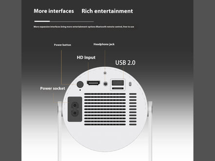 Portable Projector Small Straight Projector For Home Use 180 Degrees Projection Angle Automatic Focus Home Video Projector - Simply Just Deals LLCPortable Projector Small Straight Projector For Home Use 180 Degrees Projection Angle Automatic Focus Home Video Projector0CJYD180802914NMBlackRemote controlPortable Projector Small Straight Projector For Home Use 180 Degrees Projection Angle Automatic Focus Home Video Projector
