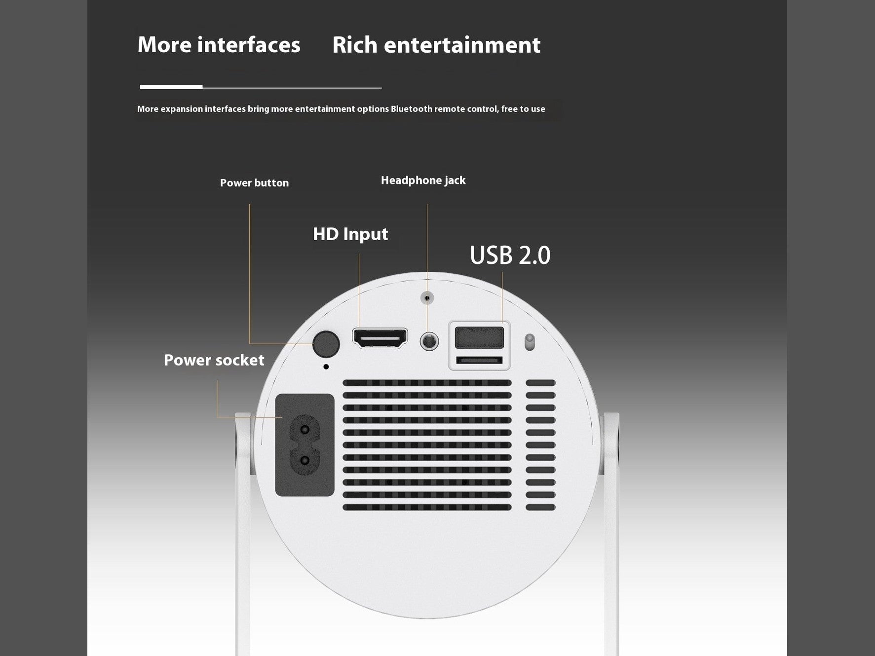 Portable Projector Small Straight Projector For Home Use 180 Degrees Projection Angle Automatic Focus Home Video Projector - Simply Just Deals LLCPortable Projector Small Straight Projector For Home Use 180 Degrees Projection Angle Automatic Focus Home Video Projector0CJYD180802914NMBlackRemote controlPortable Projector Small Straight Projector For Home Use 180 Degrees Projection Angle Automatic Focus Home Video Projector