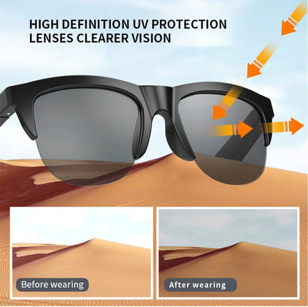 Smart Bluetooth Polarized Sunglasses with Speaker, UV Protection, Unisex, Black - Simply Just Deals LLCSmart Bluetooth Polarized Sunglasses with Speaker, UV Protection, Unisex, Blackaeb11ccb-b514-47dd-b78d-926acf33d1e7BlackSmart Bluetooth Polarized Sunglasses with Speaker, UV Protection, Unisex, Black