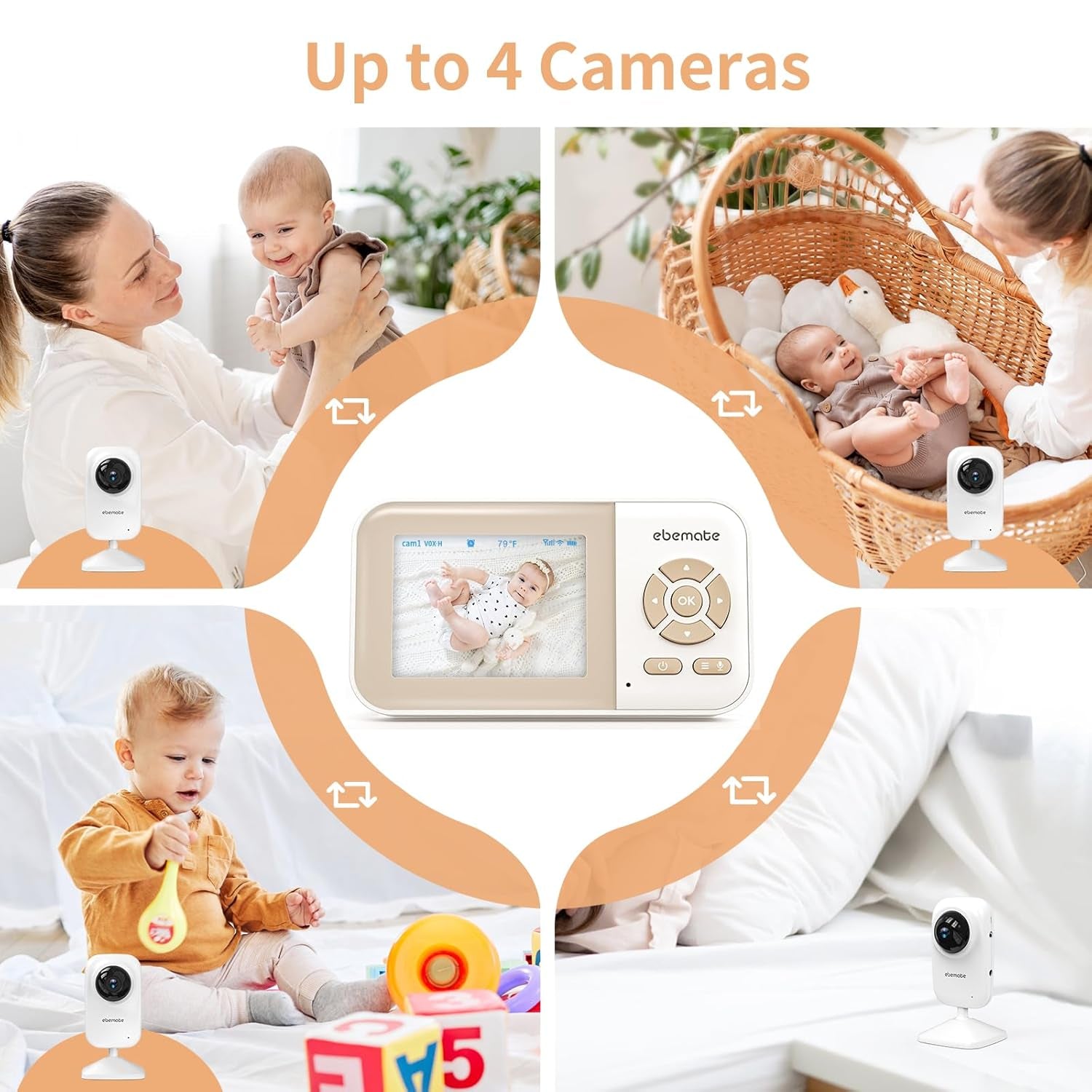 Video Baby Monitor Camera with 2.8